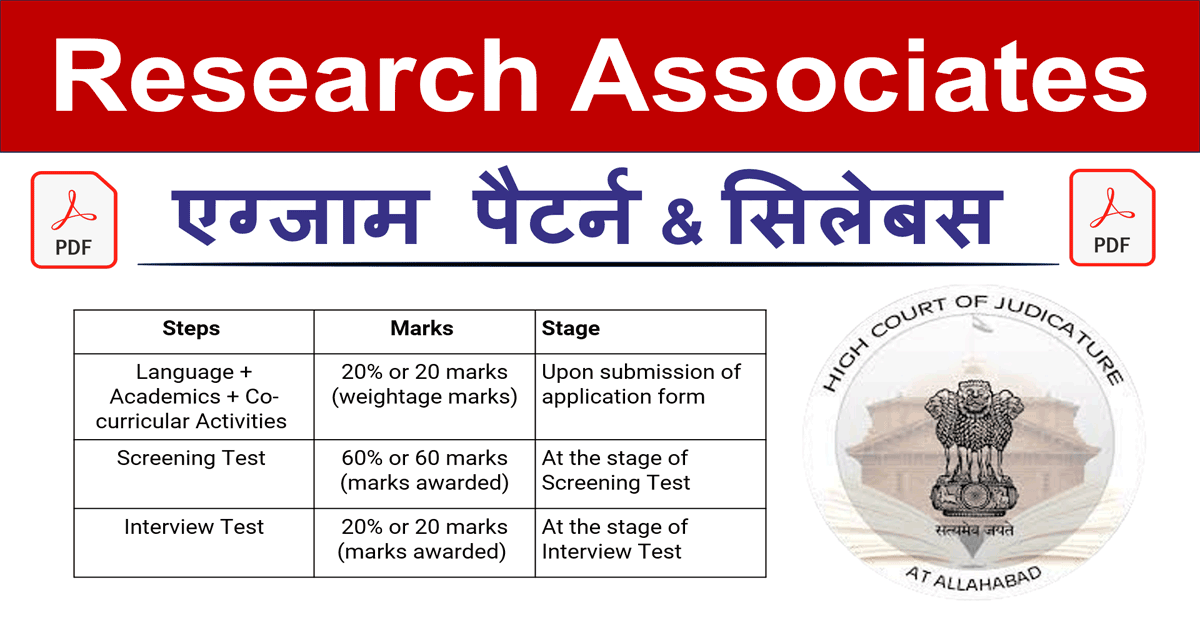 Allahabad High Court Research Associates Syllabus