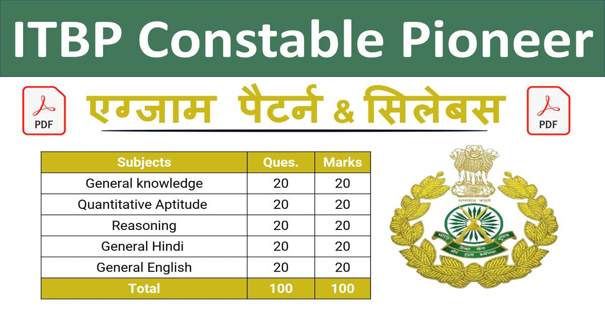 ITBP Constable Pioneer Syllabus