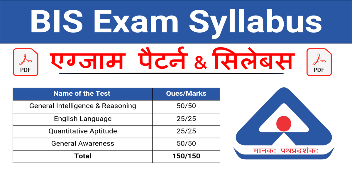 BIS Syllabus 2024