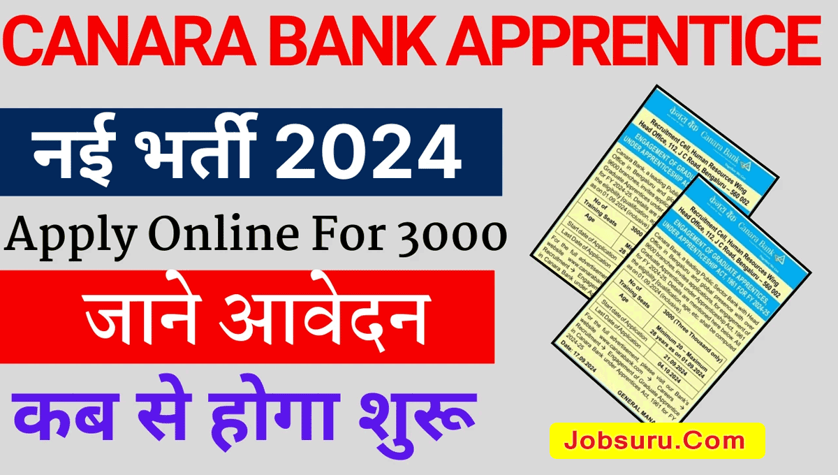 Canara Bank Apprentice Recruitment