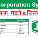 Jute Corporation of India Syllabus