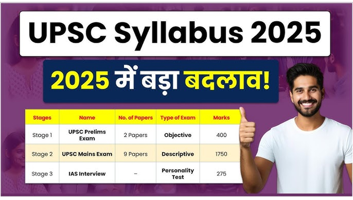 UPSC Syllabus in Hindi 2025