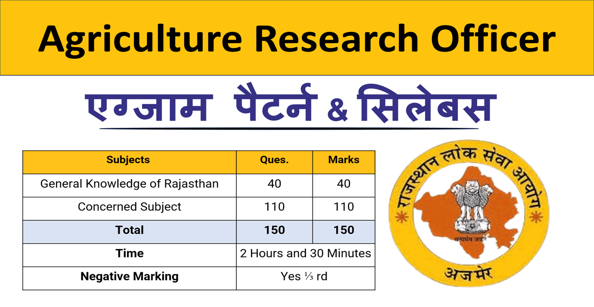 RPSC Agriculture Research Officer Syllabus