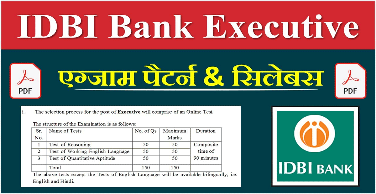 IDBI Executive Syllabus