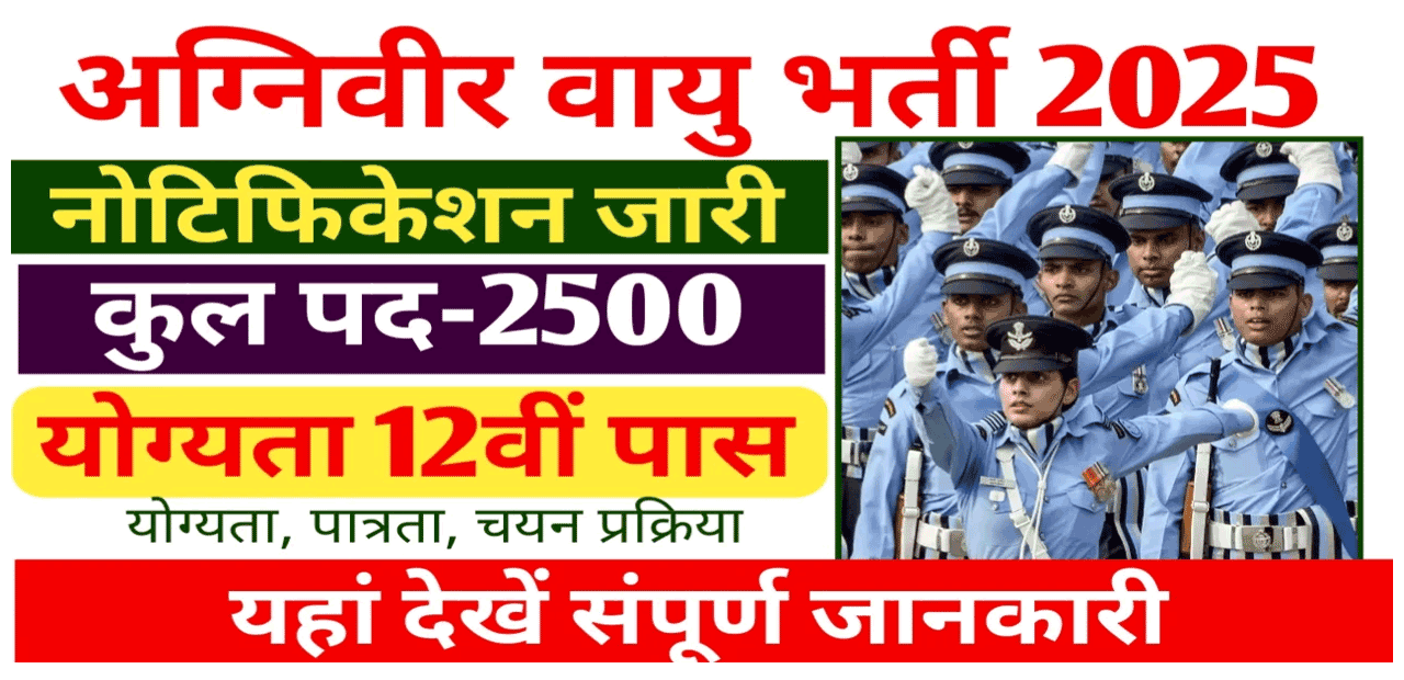 Airforce Agniveer Recruitment