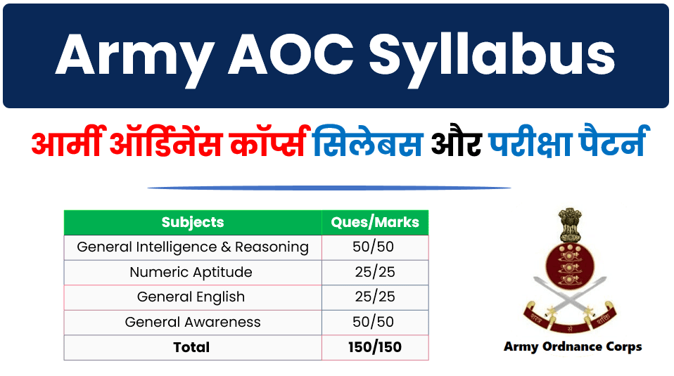 Army AOC Syllabus