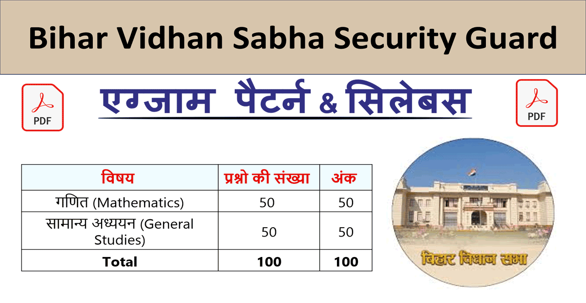 Bihar Vidhan Sabha Security Guard Syllabus