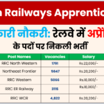 Indian Railways Apprenticeship