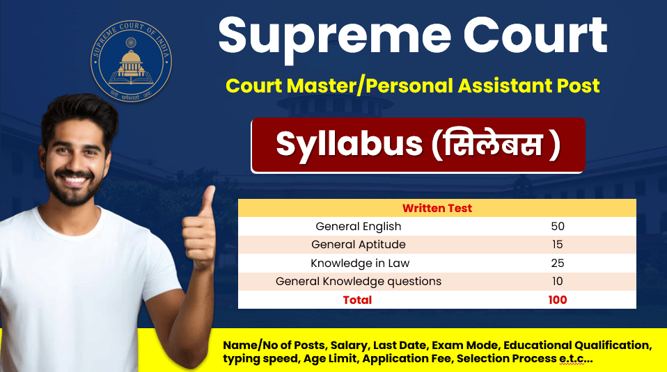 Supreme Court of India Syllabus