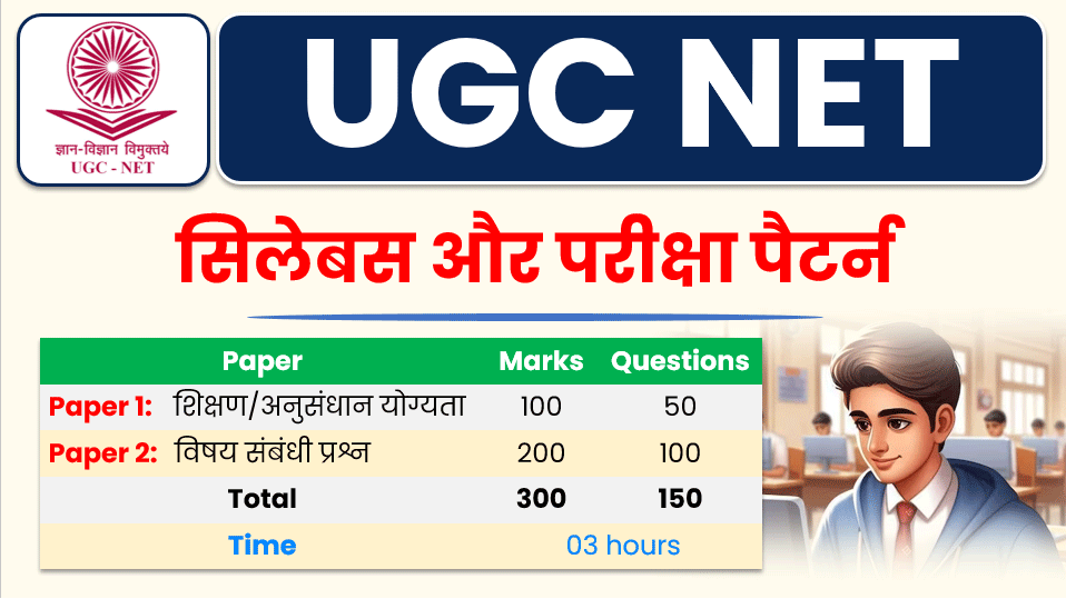 UGC NET Syllabus in Hindi