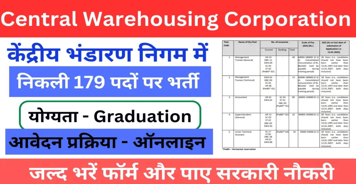 central warehousing corporation recruitment