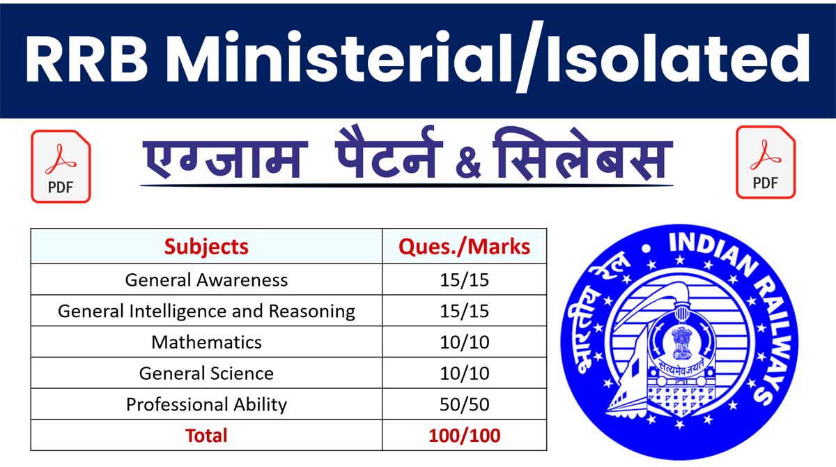 RRB Ministerial and Isolated Categories Syllabus