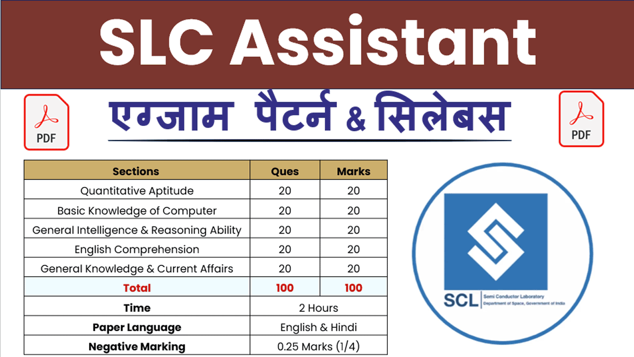 Semiconductor Laboratory Assistant Syllabus