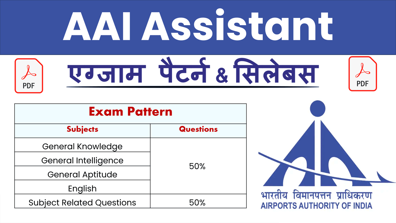 AAI Non-Executive Junior Assistant and Senior Assistant Syllabus