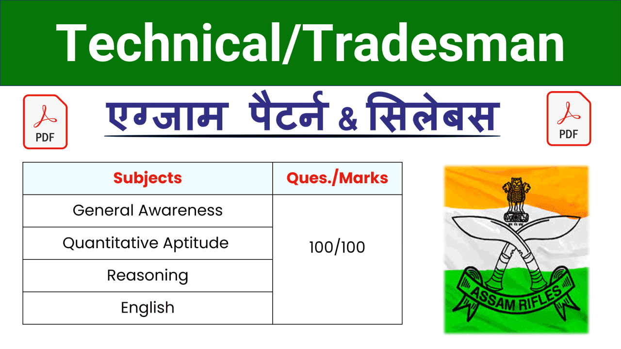 Assam Rifles Technical and Tradesman Syllabus