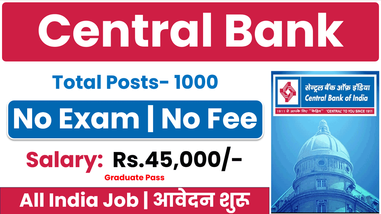 Central Bank Credit Officer Recruitment