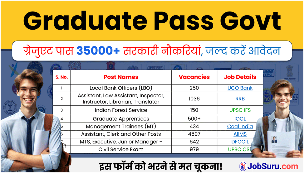 Graduate Pass Govt Job