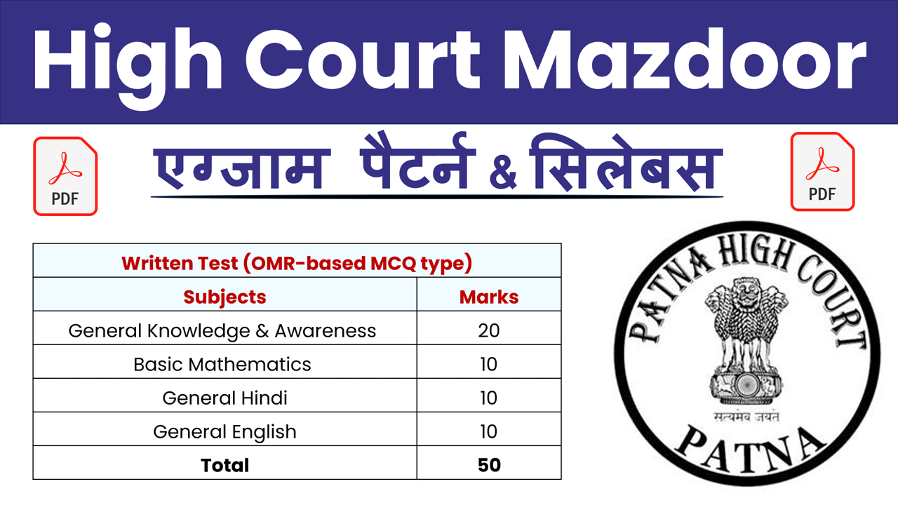 Patna High Court Mazdoor Syllabus