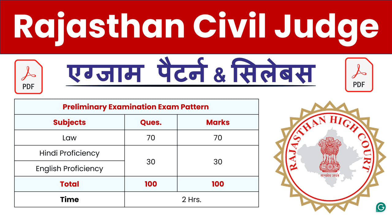 Rajasthan High Court Civil Judge Syllabus