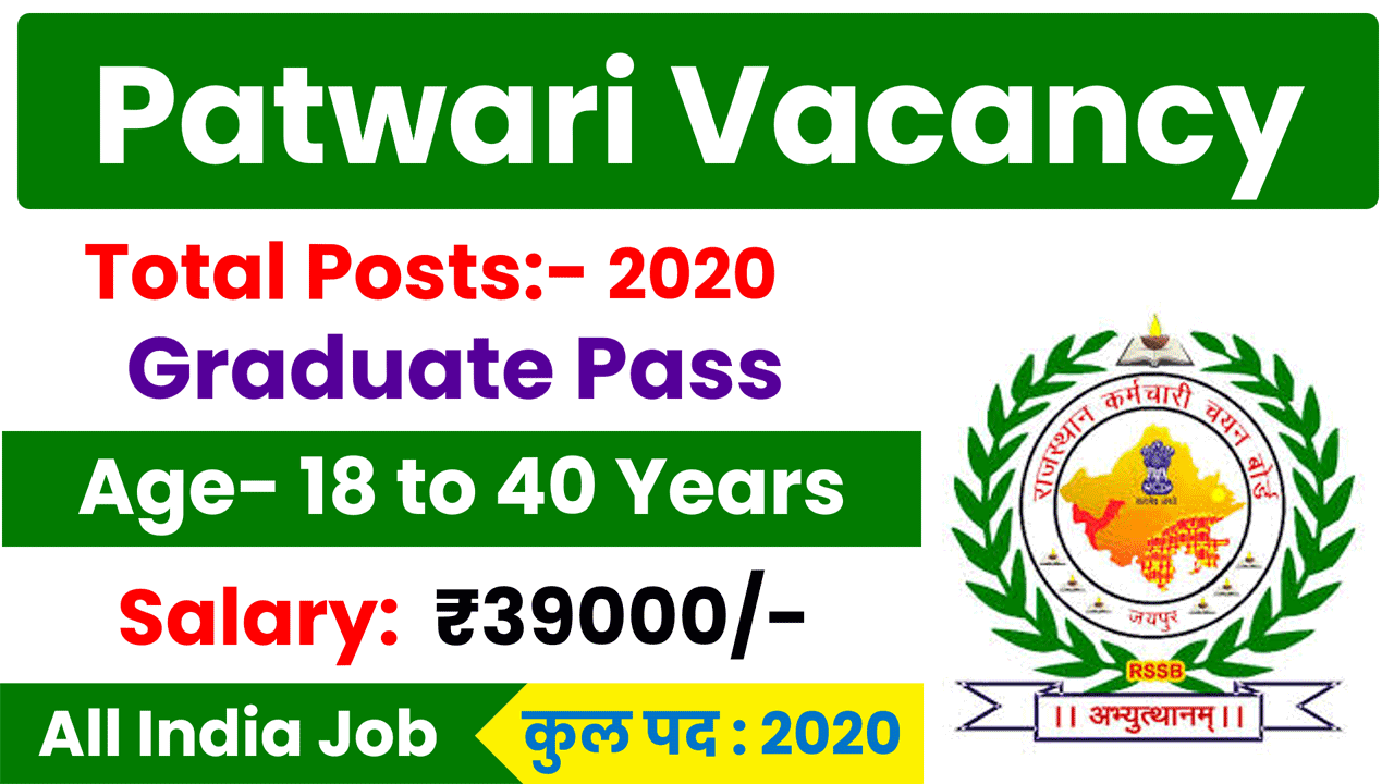 Rajasthan Patwari Vacancy