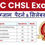 SSC CHSL Syllabus 2025