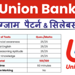 Union Bank of India Apprentice Syllabus