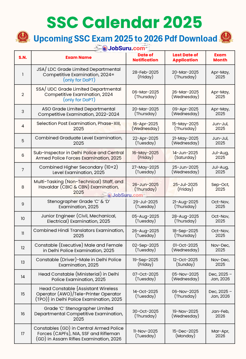 ssc exam calendar 2025 pdf download