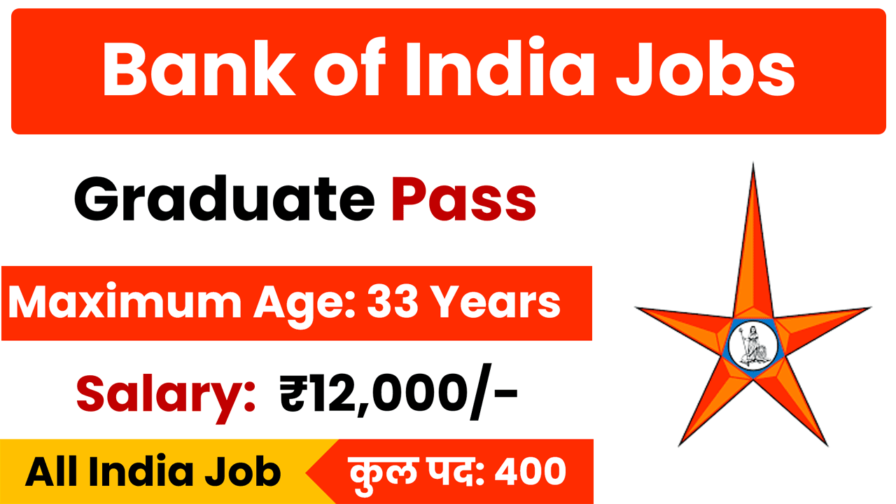 Bank of India Apprentice Recruitment