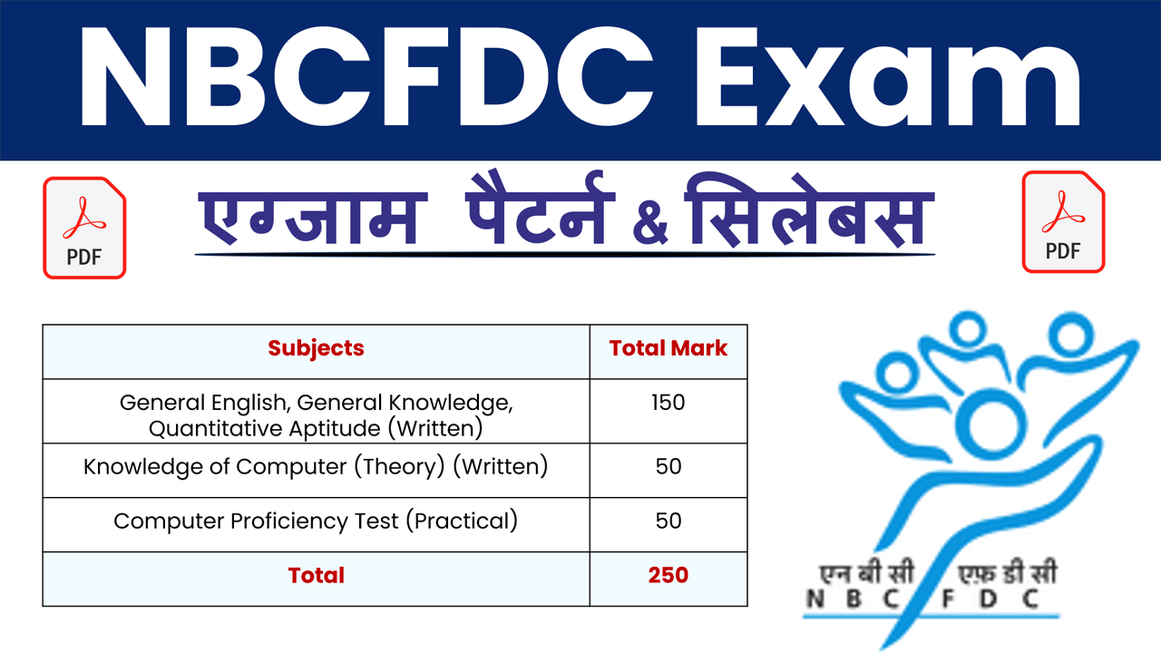 NBCFDC Syllabus