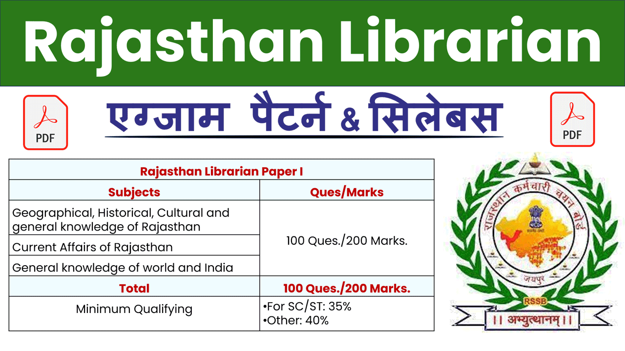 Rajasthan Librarian Syllabus