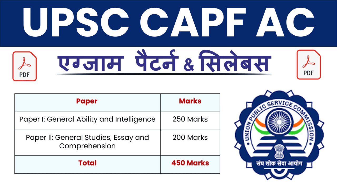 UPSC CAPF AC Syllabus 2025