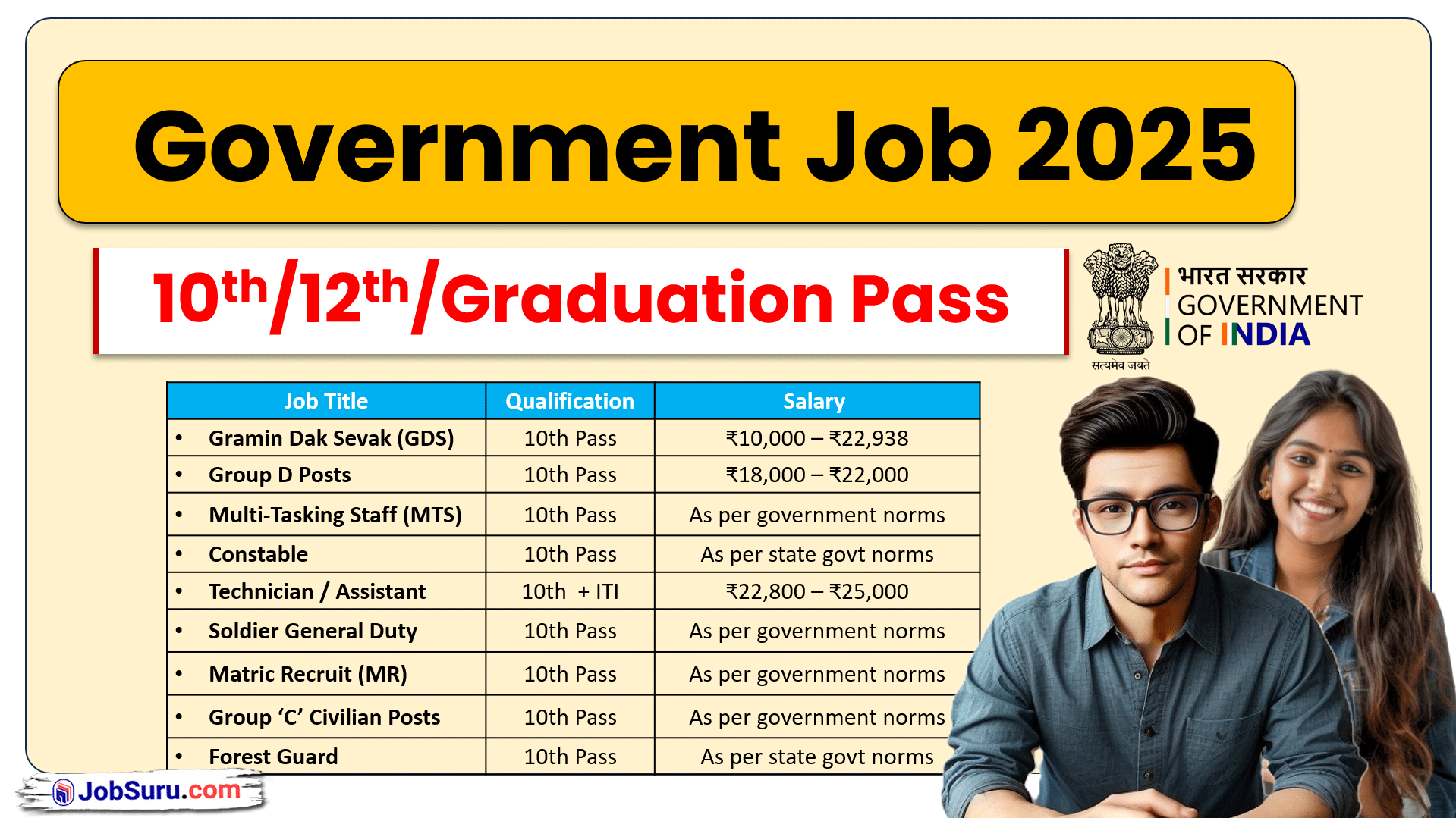 Government Job Vacancy