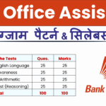 Bank of Baroda Office Assistant Syllabus 2025