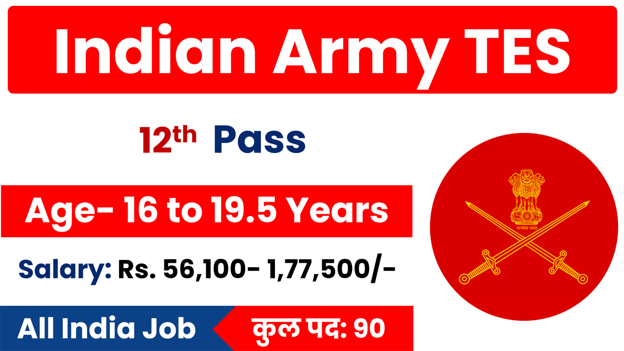 Indian Army TES Recruitment 2025