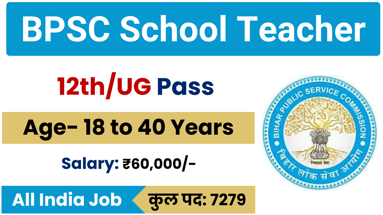 BPSC Special School Teacher Recruitment 2025