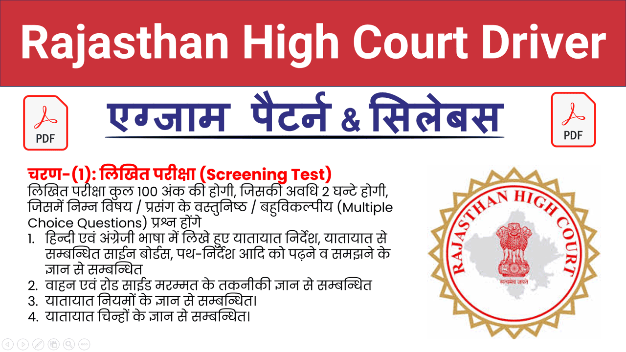 Rajasthan High Court Driver Syllabus 2025