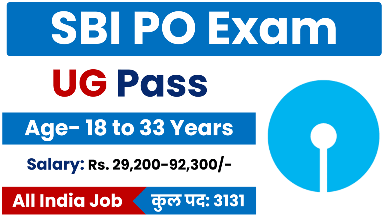 SBI PO Notification 2025