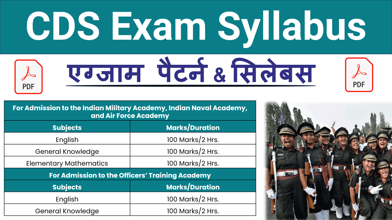CDS Syllabus 2025