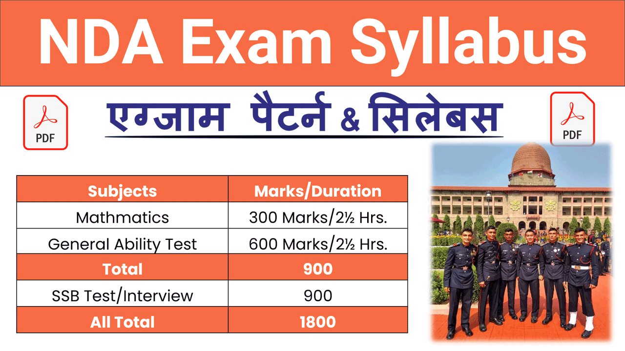 NDA Syllabus 2026