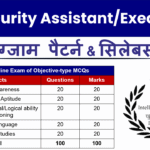 IB Security Assistant Syllabus