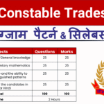 BSF Constable Tradesman Syllabus
