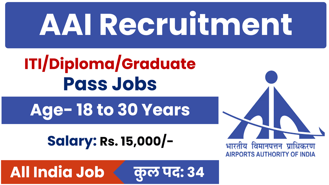AAI Apprentice Recruitment 2025