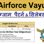Air Force Agniveer Vayu Syllabus 2025