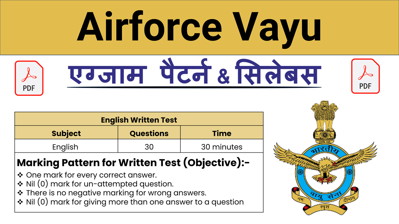 Air Force Agniveer Vayu Syllabus 2025