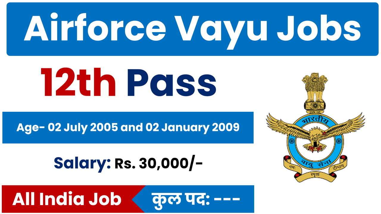 Air Force Agniveer Apply Online 2025