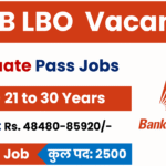 BOB LBO Recruitment 2025