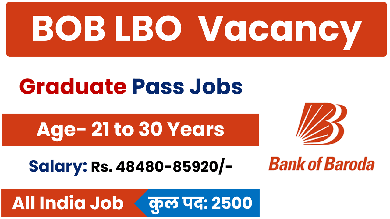 BOB LBO Recruitment 2025