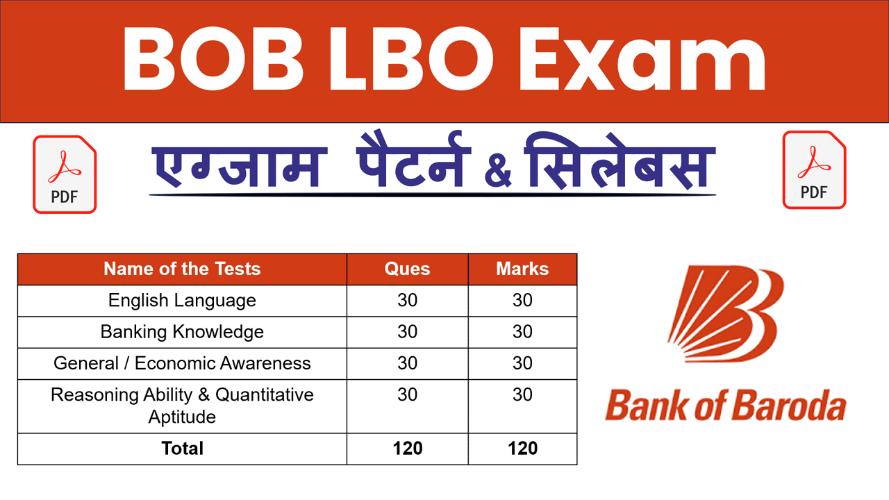 BOB LBO Syllabus 2025