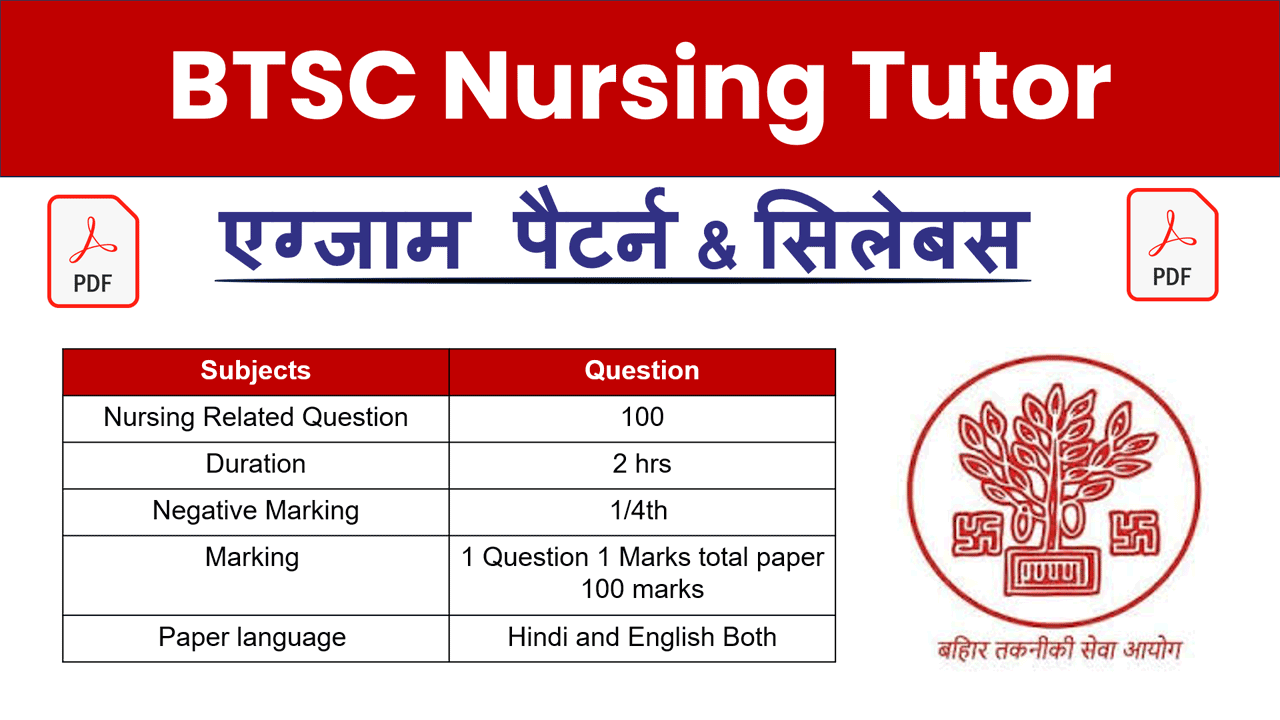 BTSC Nursing Tutor Syllabus 2025
