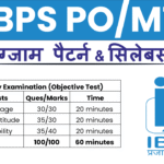 IBPS PO Syllabus 2025